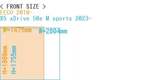 #EECO 2010- + X5 xDrive 50e M sports 2023-